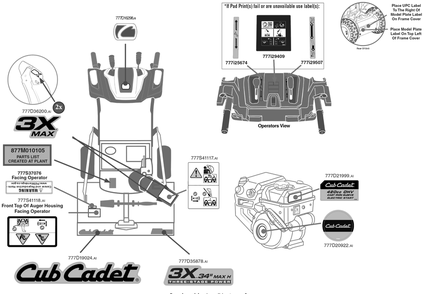 Label Map Diagram and Parts List for 3X34-INCHMAXH (31AH8E4V710)(2020) Cub Cadet Snow Blower